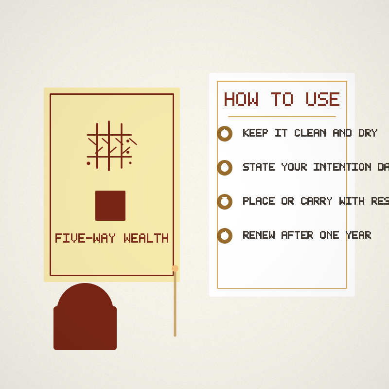 five-way-wealth Instructions view